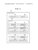 PRINTING APPARATUS AND CONTROL METHOD diagram and image