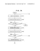 PRINTING APPARATUS AND CONTROL METHOD diagram and image