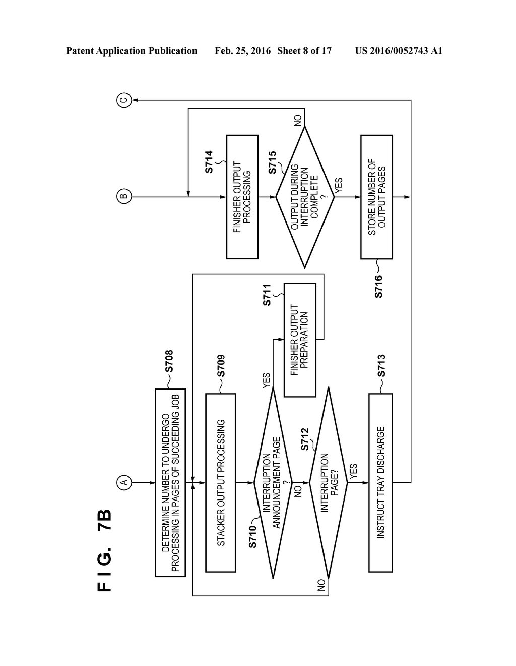 PRINTING APPARATUS AND CONTROL METHOD - diagram, schematic, and image 09