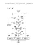 PRINTING APPARATUS AND CONTROL METHOD diagram and image