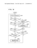 PRINTING APPARATUS AND CONTROL METHOD diagram and image