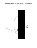 ION BEAM TREATMENT METHOD FOR PRODUCING SUPERHYDROPHILIC GLASS MATERIALS diagram and image