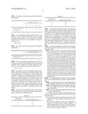 ION BEAM TREATMENT METHOD FOR PRODUCING SUPERHYDROPHILIC GLASS MATERIALS diagram and image