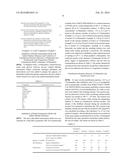 PROCESS OF PRODUCING 1,4-BUTANEDIOL diagram and image