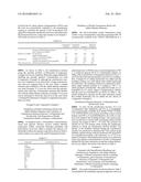 PROCESS OF PRODUCING 1,4-BUTANEDIOL diagram and image