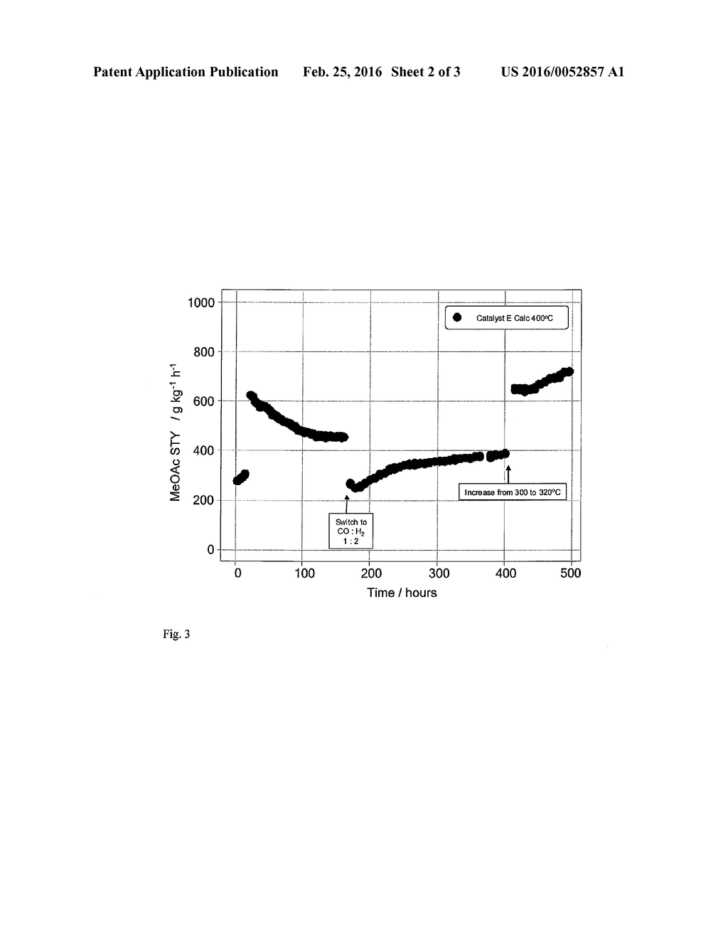 CARBONYLATION PROCESS - diagram, schematic, and image 03