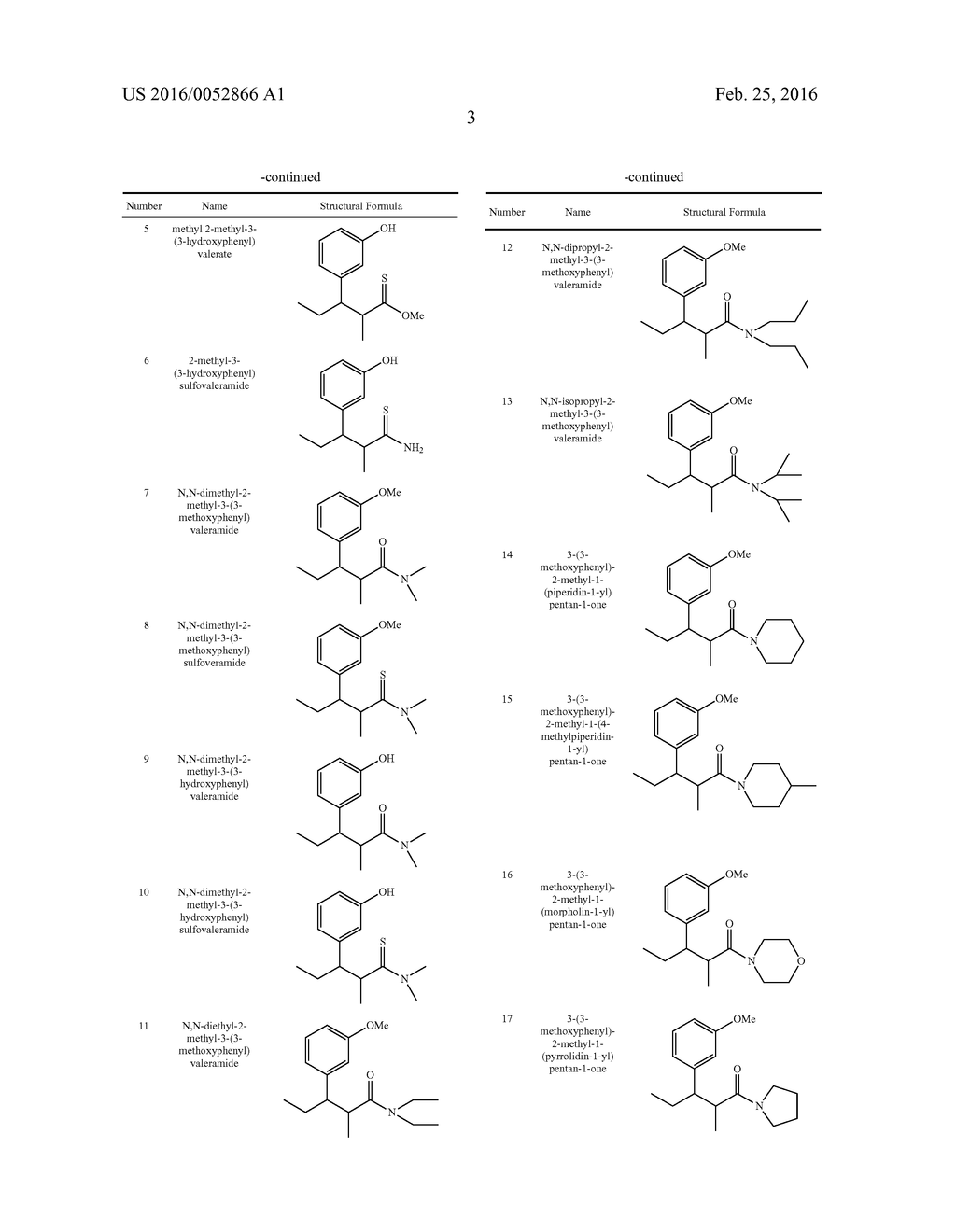 Novel Intermediate Used for Preparing Tapentadol or Analogues Thereof - diagram, schematic, and image 04