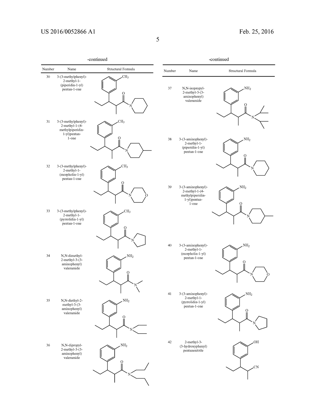 Novel Intermediate Used for Preparing Tapentadol or Analogues Thereof - diagram, schematic, and image 06