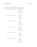 Novel Intermediate Used for Preparing Tapentadol or Analogues Thereof diagram and image