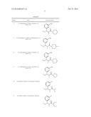 Novel Intermediate Used for Preparing Tapentadol or Analogues Thereof diagram and image