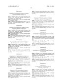 Novel Intermediate Used for Preparing Tapentadol or Analogues Thereof diagram and image