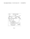 CRYOPYRIN INHIBITORS FOR PREVENTING AND TREATING INFLAMMATION diagram and image