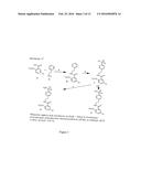 CRYOPYRIN INHIBITORS FOR PREVENTING AND TREATING INFLAMMATION diagram and image