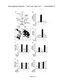 CRYOPYRIN INHIBITORS FOR PREVENTING AND TREATING INFLAMMATION diagram and image