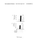 CRYOPYRIN INHIBITORS FOR PREVENTING AND TREATING INFLAMMATION diagram and image