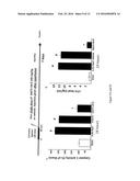 CRYOPYRIN INHIBITORS FOR PREVENTING AND TREATING INFLAMMATION diagram and image