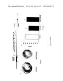 CRYOPYRIN INHIBITORS FOR PREVENTING AND TREATING INFLAMMATION diagram and image