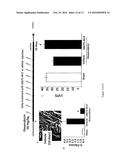 CRYOPYRIN INHIBITORS FOR PREVENTING AND TREATING INFLAMMATION diagram and image