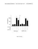 CRYOPYRIN INHIBITORS FOR PREVENTING AND TREATING INFLAMMATION diagram and image