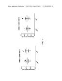 SMALL MOLECULE MEDIATED TRANSCRIPTIONAL INDUCTION OF E-CADHERIN diagram and image