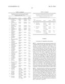 ROHITUKINE ANALOGS AS CYCLIN-DEPENDENT KINASE INHIBITORS AND A PROCESS FOR     THE PREPARATION THEREOF diagram and image