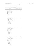 PYRUVATE KINASE M2 MODULATORS, THERAPEUTIC COMPOSITIONS AND RELATED     METHODS OF USE diagram and image