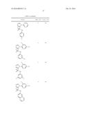 PYRUVATE KINASE M2 MODULATORS, THERAPEUTIC COMPOSITIONS AND RELATED     METHODS OF USE diagram and image