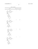 PYRUVATE KINASE M2 MODULATORS, THERAPEUTIC COMPOSITIONS AND RELATED     METHODS OF USE diagram and image