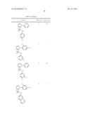 PYRUVATE KINASE M2 MODULATORS, THERAPEUTIC COMPOSITIONS AND RELATED     METHODS OF USE diagram and image