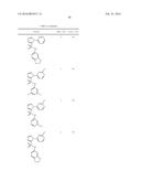 PYRUVATE KINASE M2 MODULATORS, THERAPEUTIC COMPOSITIONS AND RELATED     METHODS OF USE diagram and image