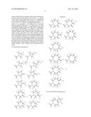 2-KETO AMIDE DERIVATIVES AS HIV ATTACHMENT INHIBITORS diagram and image