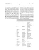 2-KETO AMIDE DERIVATIVES AS HIV ATTACHMENT INHIBITORS diagram and image