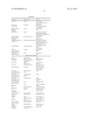 2-KETO AMIDE DERIVATIVES AS HIV ATTACHMENT INHIBITORS diagram and image