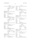 2-KETO AMIDE DERIVATIVES AS HIV ATTACHMENT INHIBITORS diagram and image