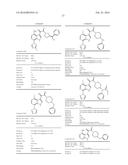 2-KETO AMIDE DERIVATIVES AS HIV ATTACHMENT INHIBITORS diagram and image