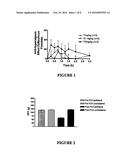 METHOD OF TREATMENT OR PROPHYLAXIS INFTAMMATORY PAIN diagram and image