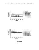 METHOD OF TREATMENT OR PROPHYLAXIS INFTAMMATORY PAIN diagram and image