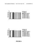 METHOD OF TREATMENT OR PROPHYLAXIS INFTAMMATORY PAIN diagram and image