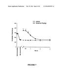 METHOD OF TREATMENT OR PROPHYLAXIS INFTAMMATORY PAIN diagram and image