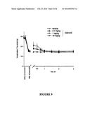 METHOD OF TREATMENT OR PROPHYLAXIS INFTAMMATORY PAIN diagram and image