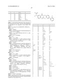 METHOD OF TREATMENT OR PROPHYLAXIS INFTAMMATORY PAIN diagram and image