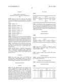 METHOD OF TREATMENT OR PROPHYLAXIS INFTAMMATORY PAIN diagram and image