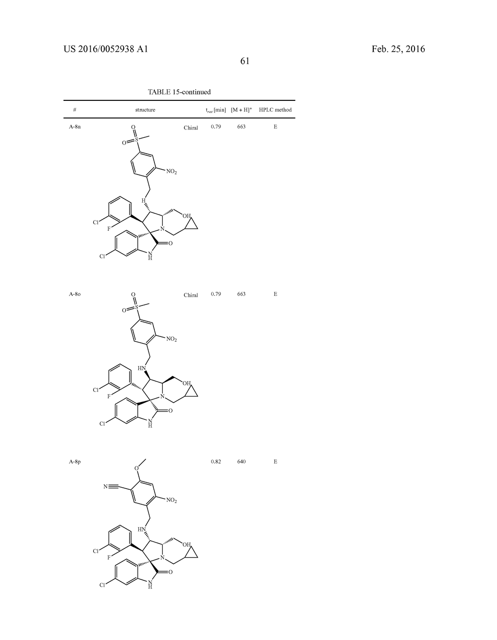 SPIRO[3H-INDOLE-3,2'-PYRROLIDIN]-2(1H)-ONE COMPOUNDS AND DERIVATIVES AS     MDM2-P53 INHIBITORS - diagram, schematic, and image 62