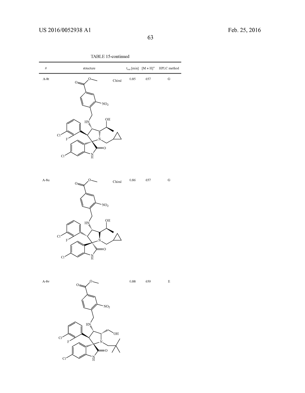 SPIRO[3H-INDOLE-3,2'-PYRROLIDIN]-2(1H)-ONE COMPOUNDS AND DERIVATIVES AS     MDM2-P53 INHIBITORS - diagram, schematic, and image 64