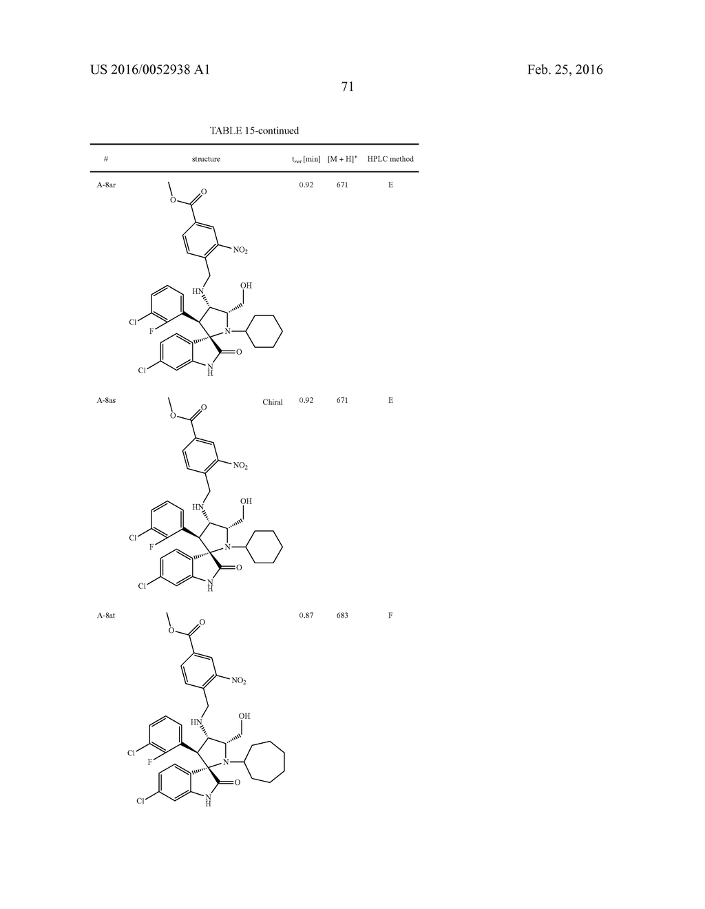 SPIRO[3H-INDOLE-3,2'-PYRROLIDIN]-2(1H)-ONE COMPOUNDS AND DERIVATIVES AS     MDM2-P53 INHIBITORS - diagram, schematic, and image 72