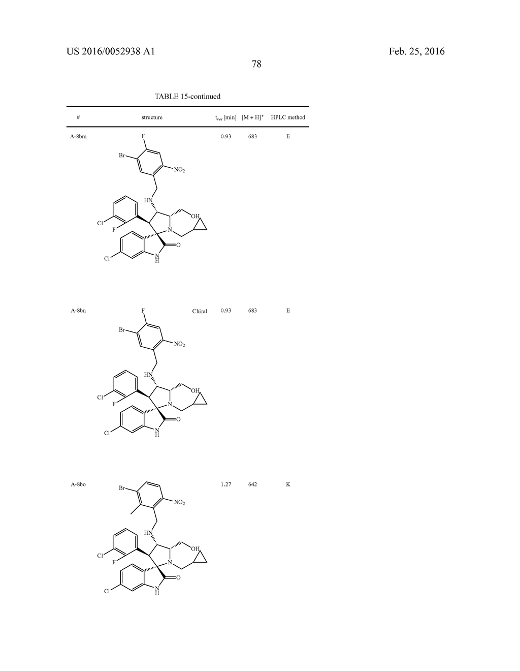 SPIRO[3H-INDOLE-3,2'-PYRROLIDIN]-2(1H)-ONE COMPOUNDS AND DERIVATIVES AS     MDM2-P53 INHIBITORS - diagram, schematic, and image 79