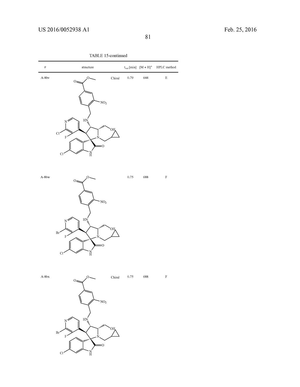 SPIRO[3H-INDOLE-3,2'-PYRROLIDIN]-2(1H)-ONE COMPOUNDS AND DERIVATIVES AS     MDM2-P53 INHIBITORS - diagram, schematic, and image 82