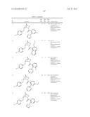 SUBSTITUTED 2-AZABICYCLES AND THEIR USE AS OREXIN RECEPTOR MODULATORS diagram and image