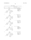 SUBSTITUTED 2-AZABICYCLES AND THEIR USE AS OREXIN RECEPTOR MODULATORS diagram and image