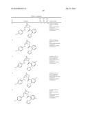 SUBSTITUTED 2-AZABICYCLES AND THEIR USE AS OREXIN RECEPTOR MODULATORS diagram and image